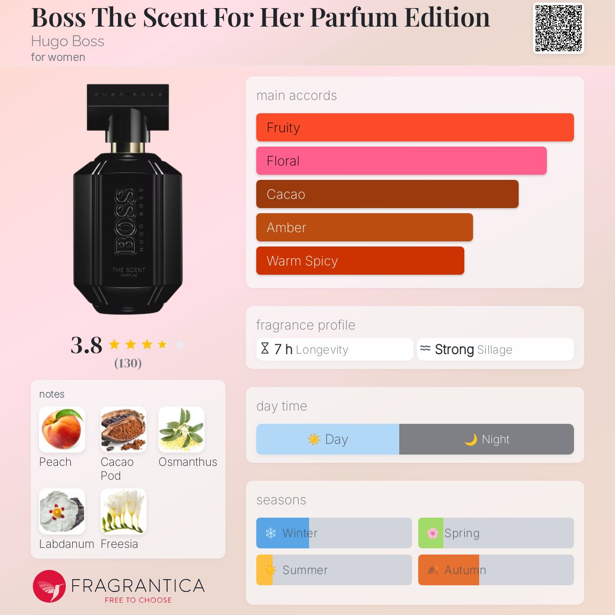 تصویر عطر باس د سنت فور هر پرفیوم اديشن هوگو باس