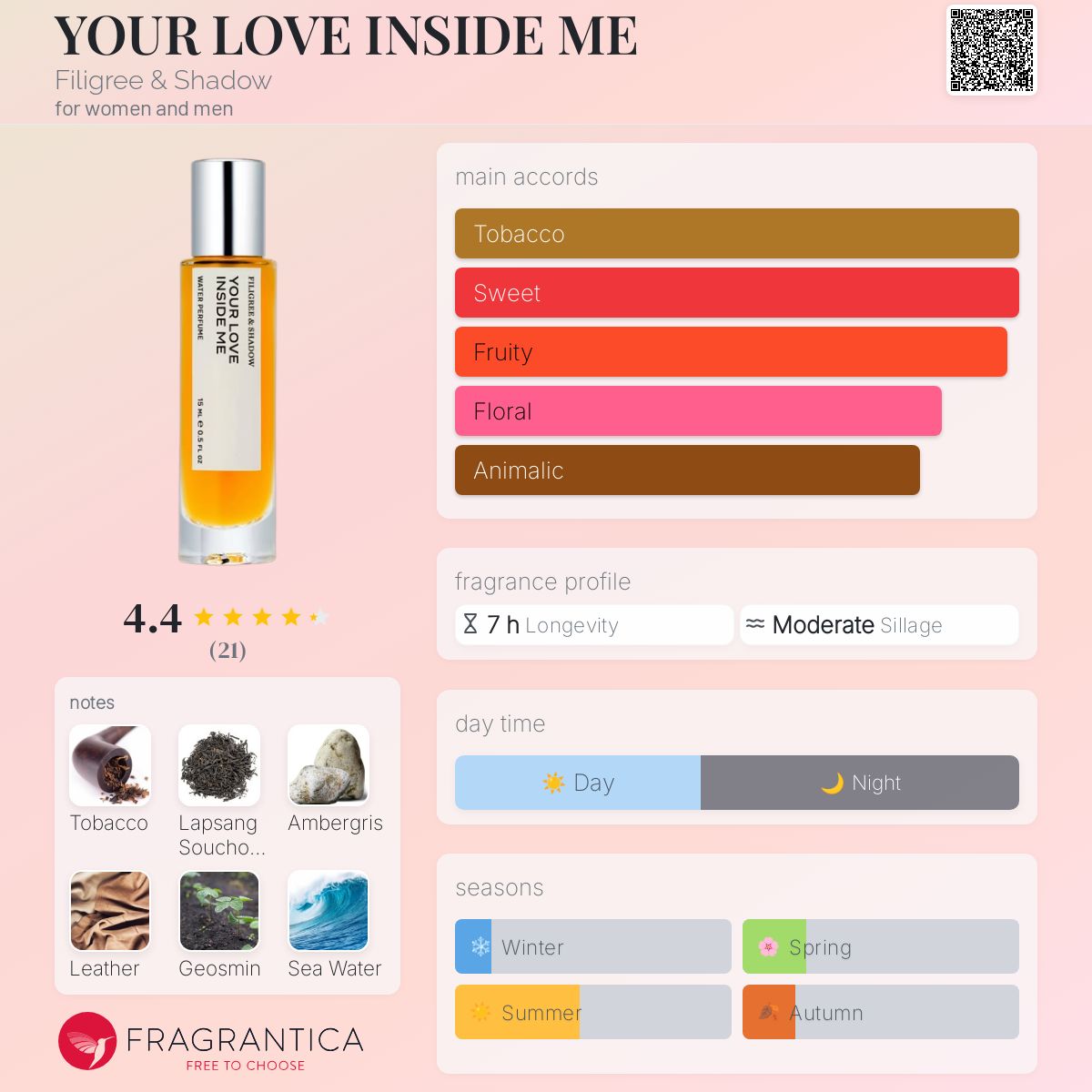 تصویر عطر یور لاو اینساید می فیلِگری اند شدو