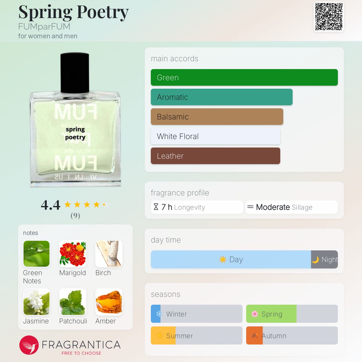 تصویر عطر اِسپْرینگ پُؤتری فومپارفوم