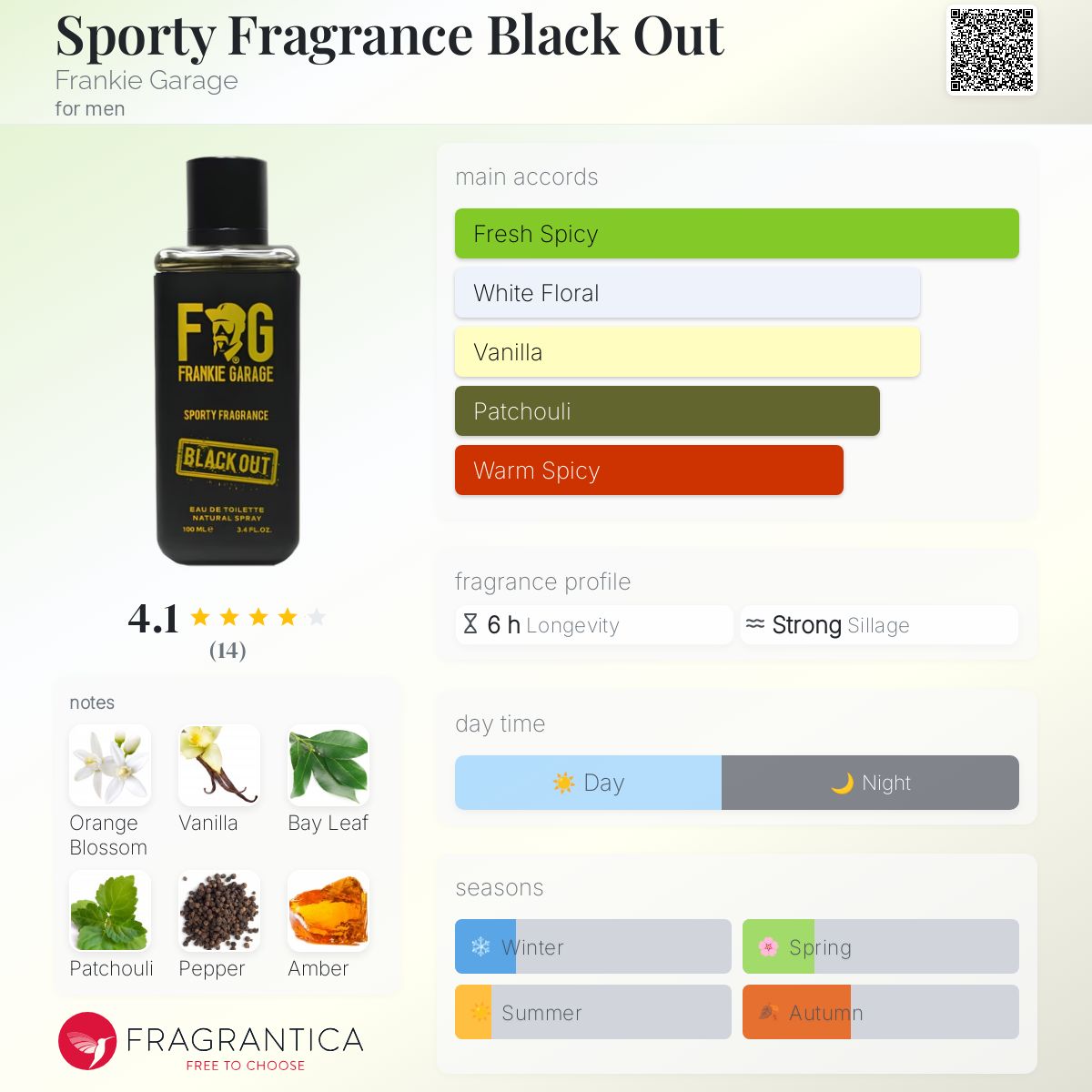 تصویر عطر اسپورتی فراگرنس بلک اوت فرانکی گاراژ