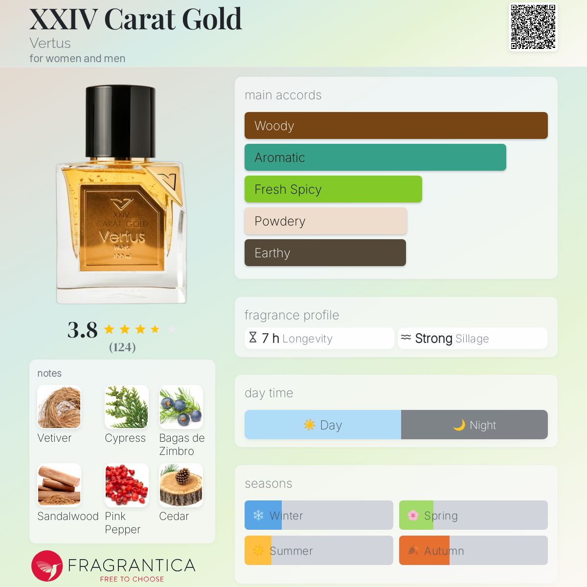 تصویر عطر بیست و چهار عیار طلا ورتوس