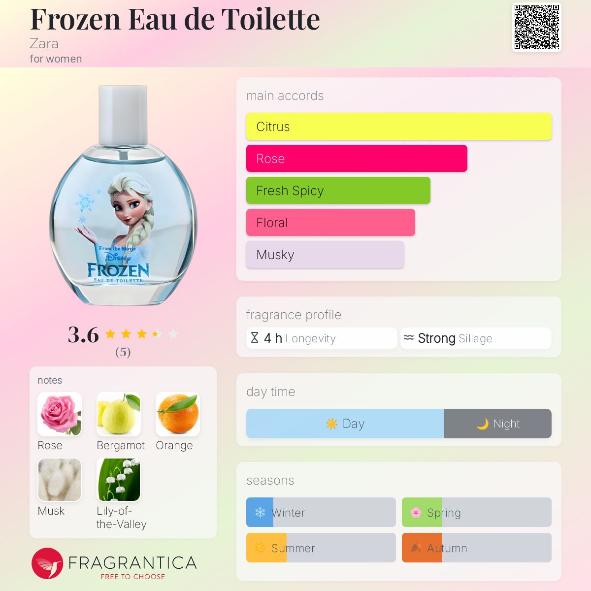 تصویر عطر فرُزِن اُ دی تُوالِت زارا