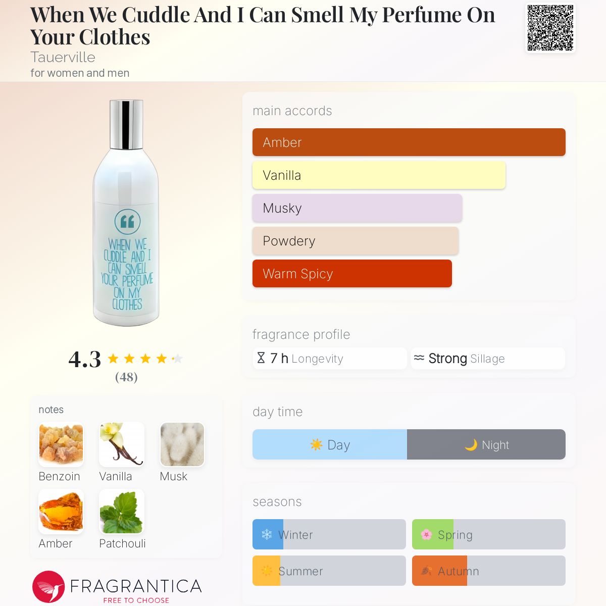 تصویر عطر ون وی کادل اند آی کن اسمل مای پرفیوم آن یور کلوز تاورویل