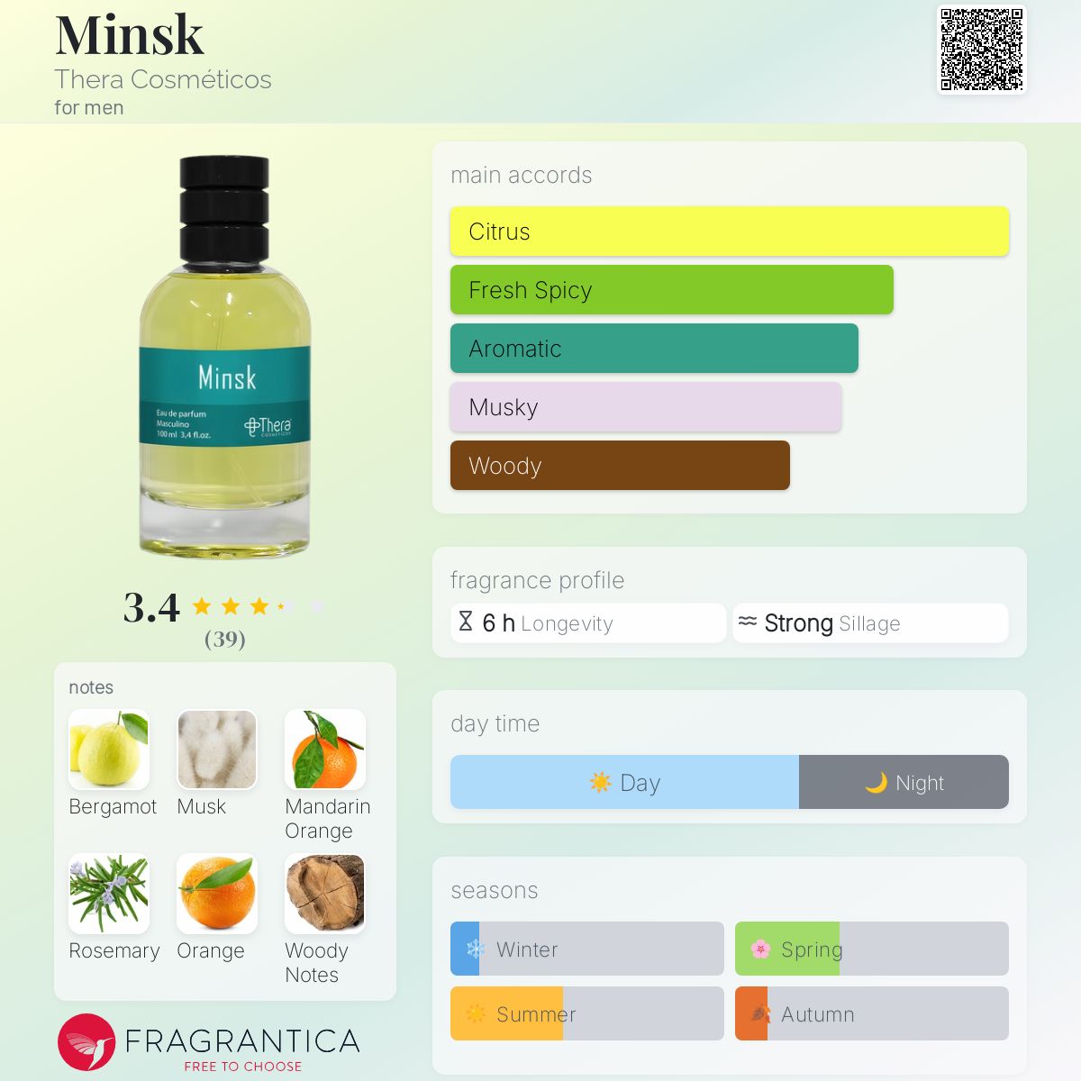 تصویر عطر مینسک ترا کازمتیکوس