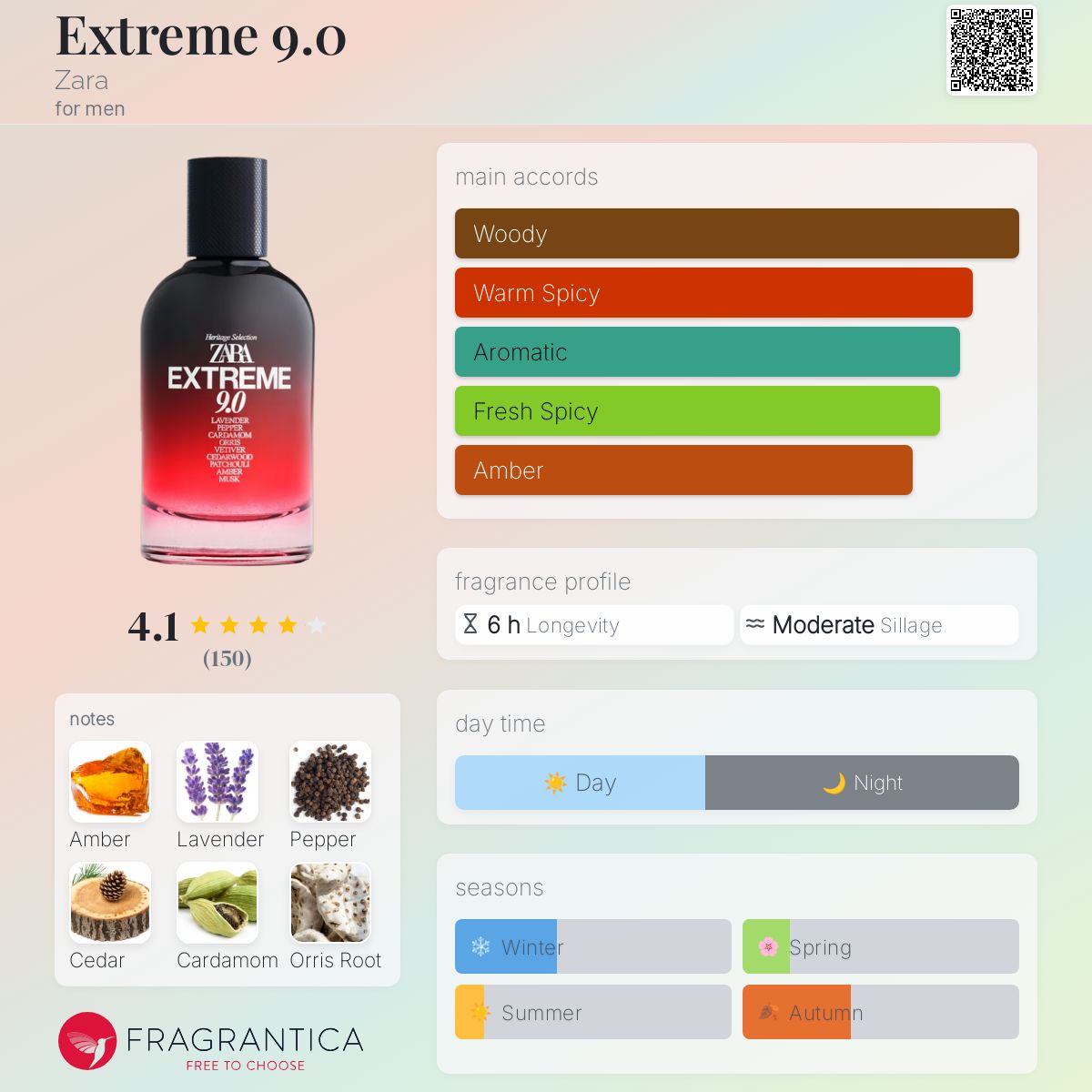 تصویر عطر اکسترِم نُه زارا