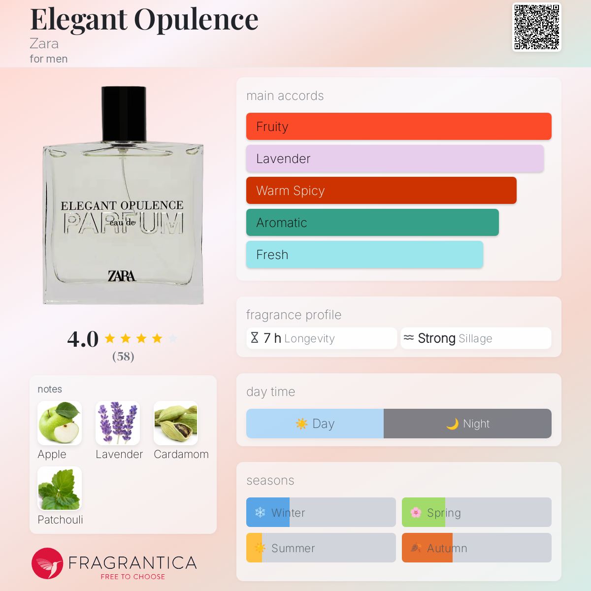تصویر عطر الگنت اوپلنس زارا