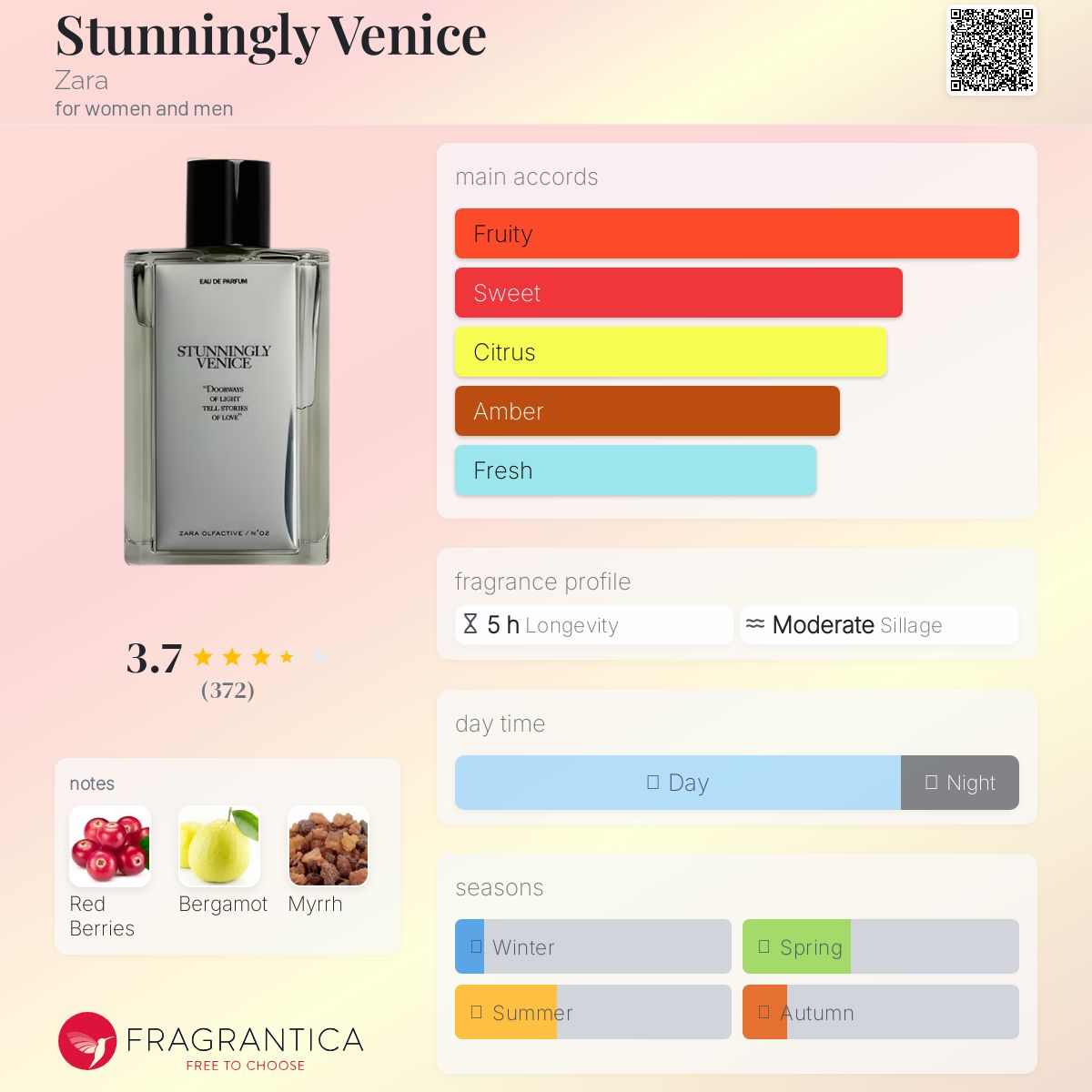 تصویر عطر استانینگلی ونیس زارا