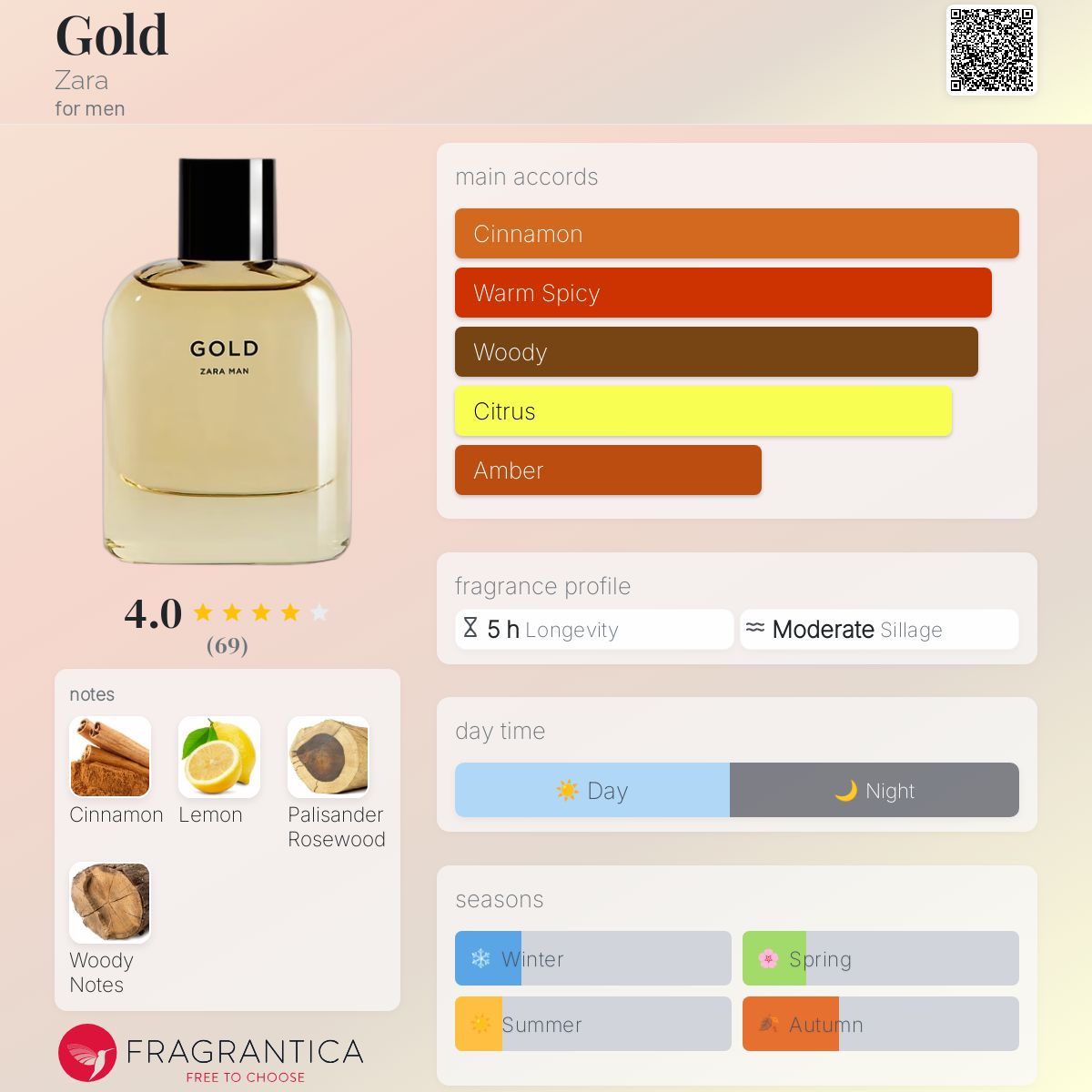 تصویر عطر گلد زارا