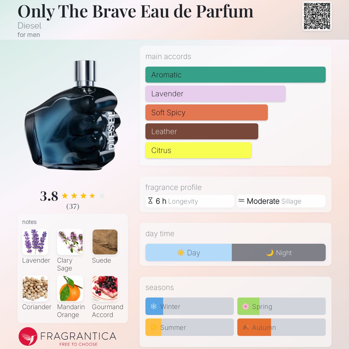 تصویر عطر اونلی د بریو او د پرفیوم دیزل