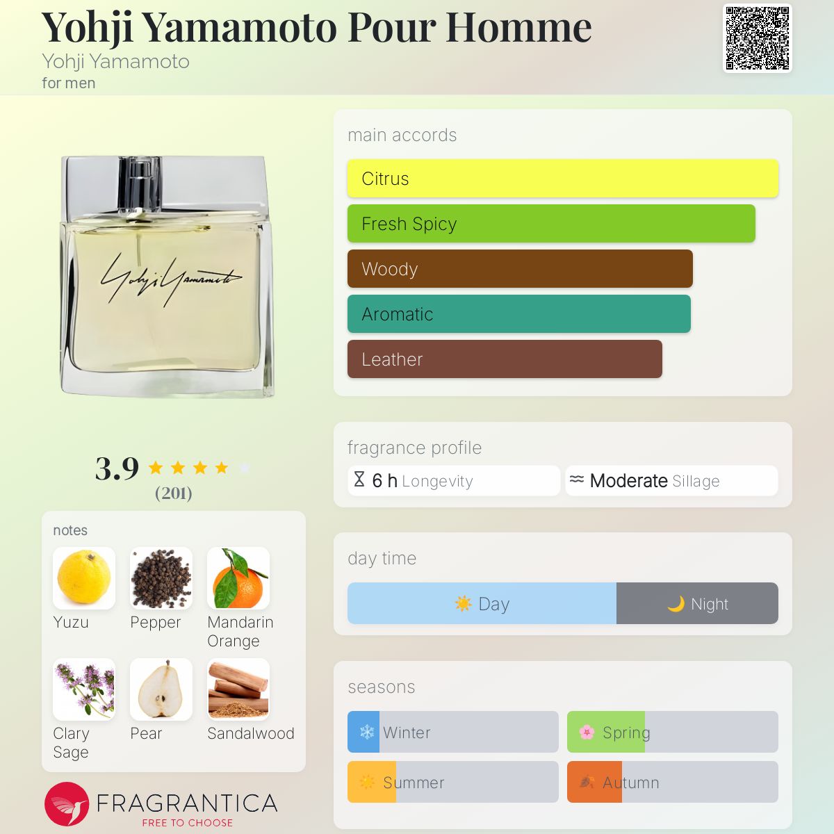 تصویر عطر یوجی یاماموتو پور هوم