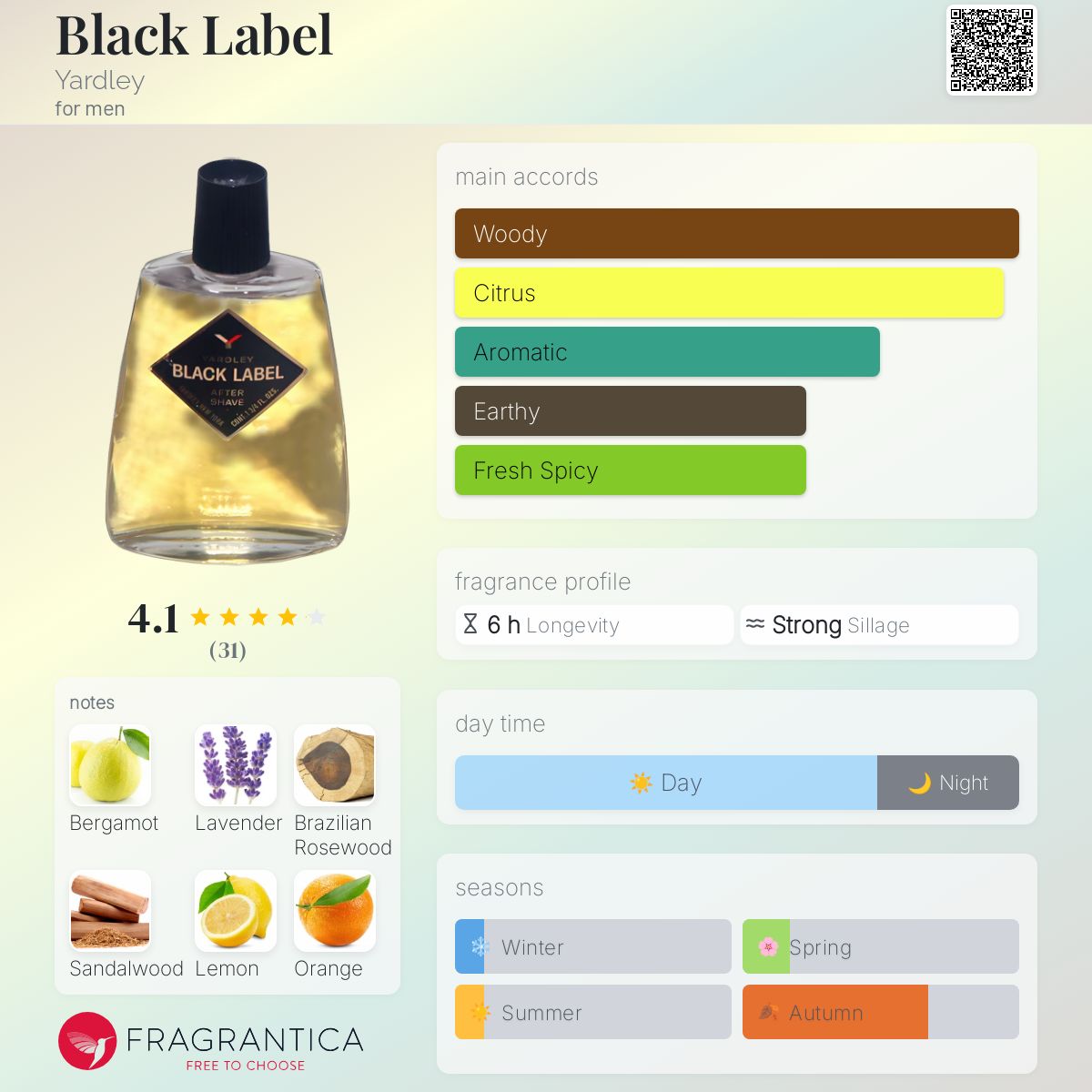 تصویر عطر بلک لیبل یاردلی