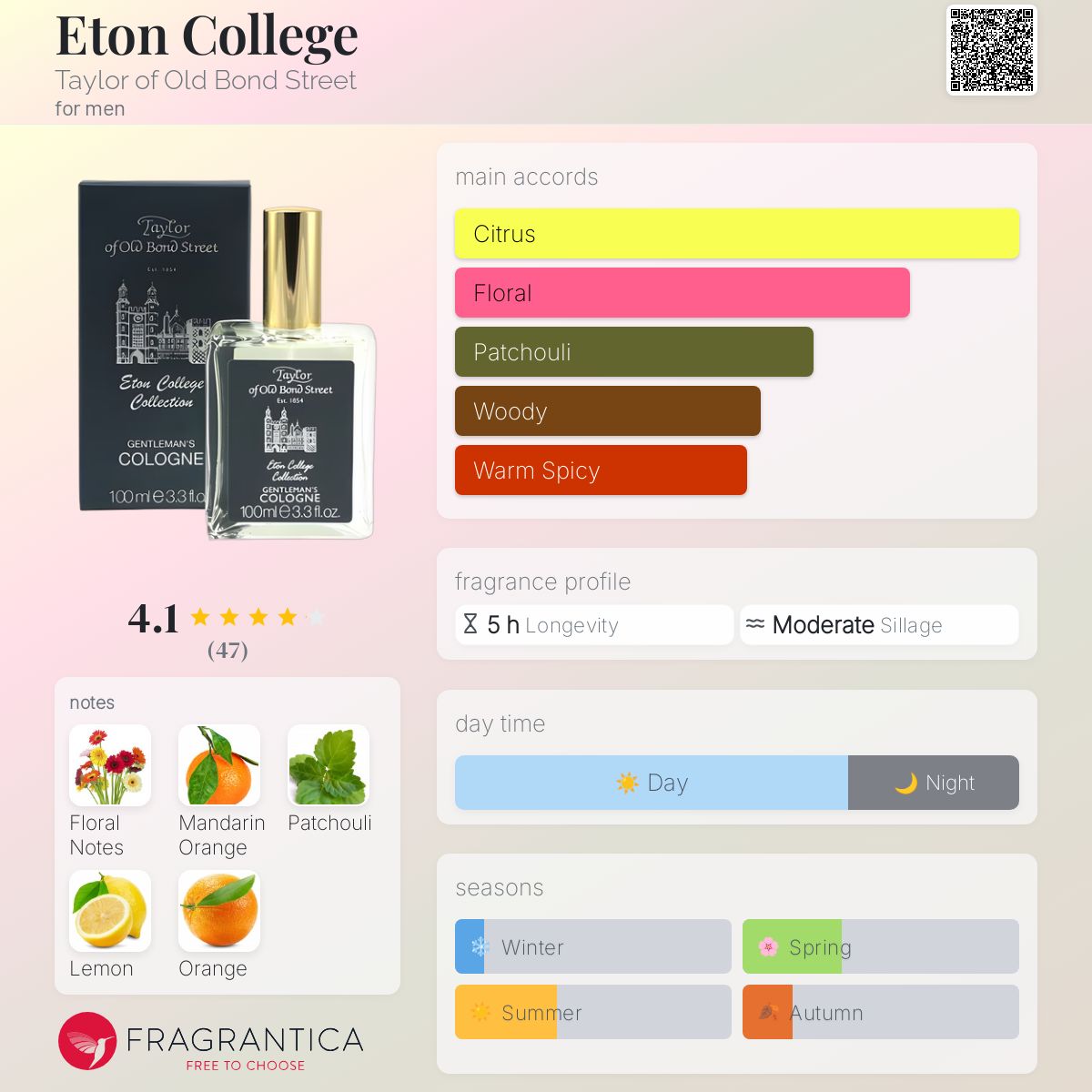 تصویر عطر ایتون کالج تیلور آو اولد باند استریت