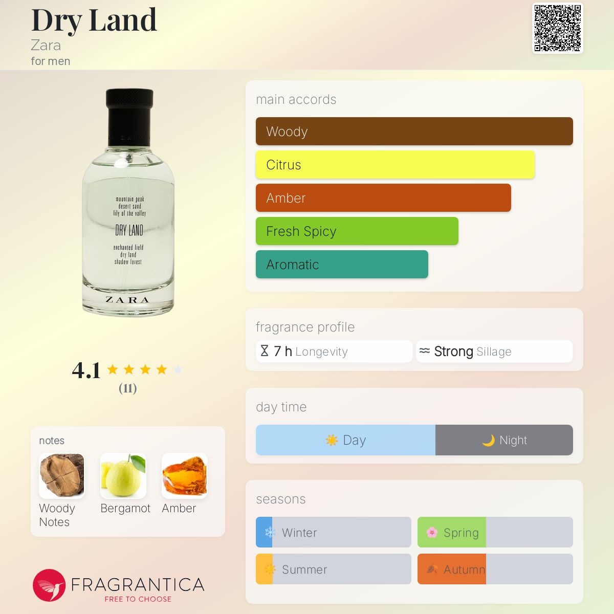 تصویر عطر درای لند زارا