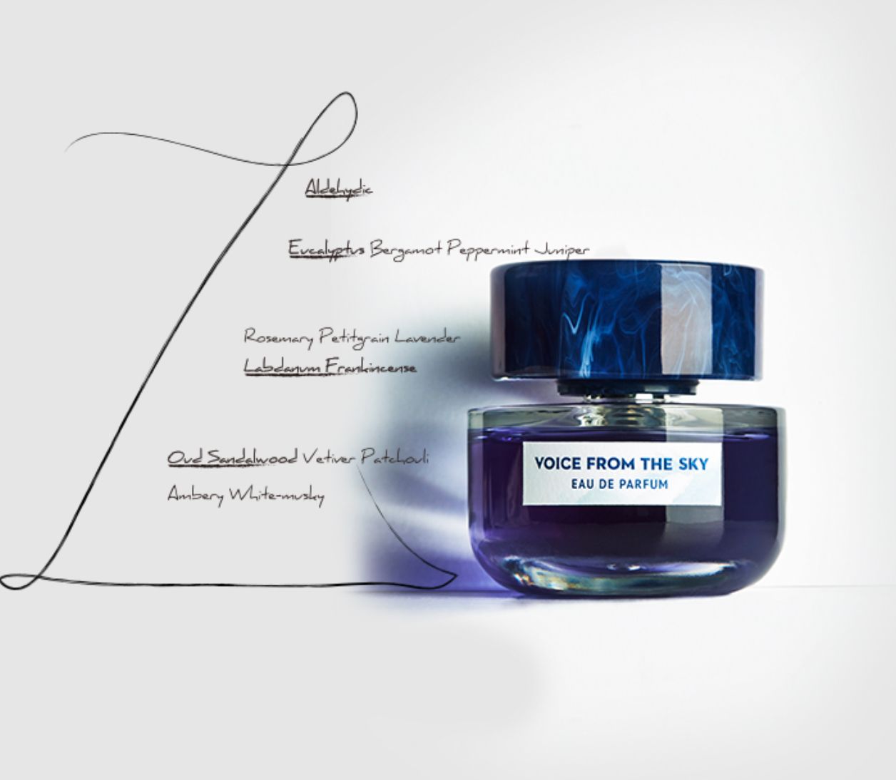 تصویر عطر ویس فرام د اسکای وویس فرام دِ اسکای