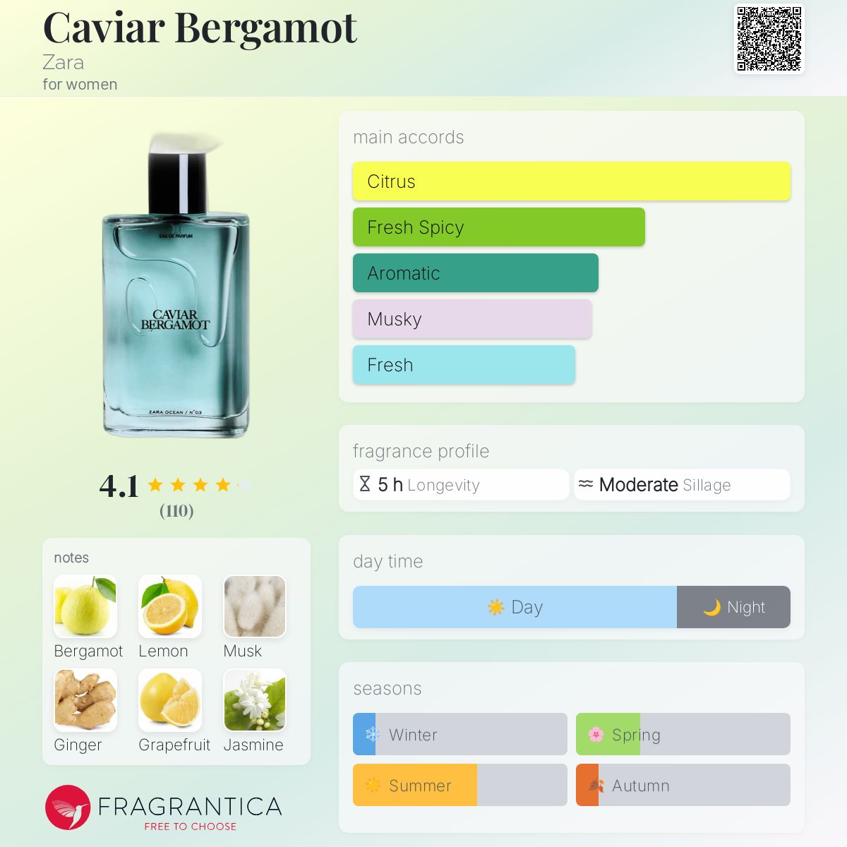 تصویر عطر کاویار برگاموت زارا