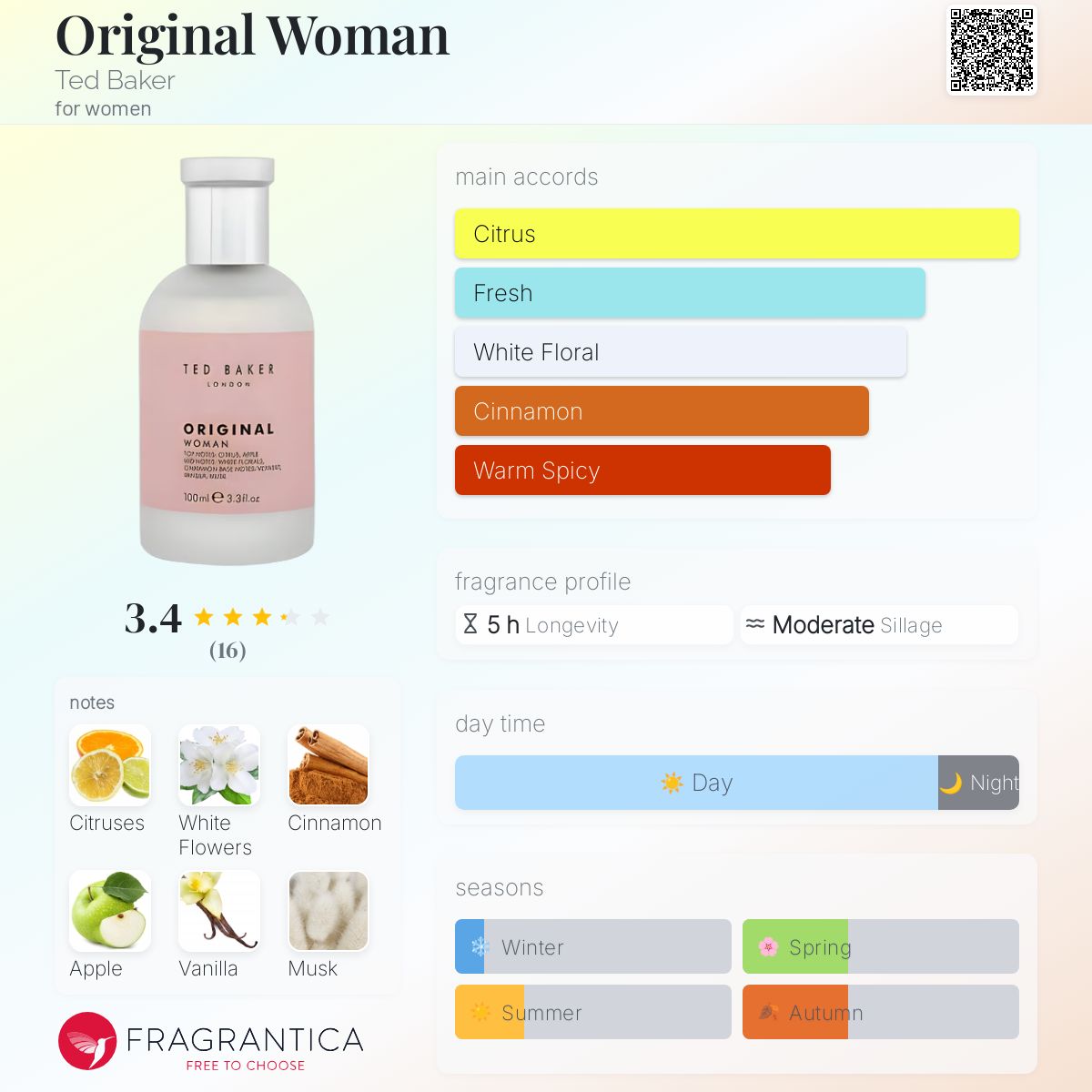 تصویر عطر اورجینال وومن تد بیکر