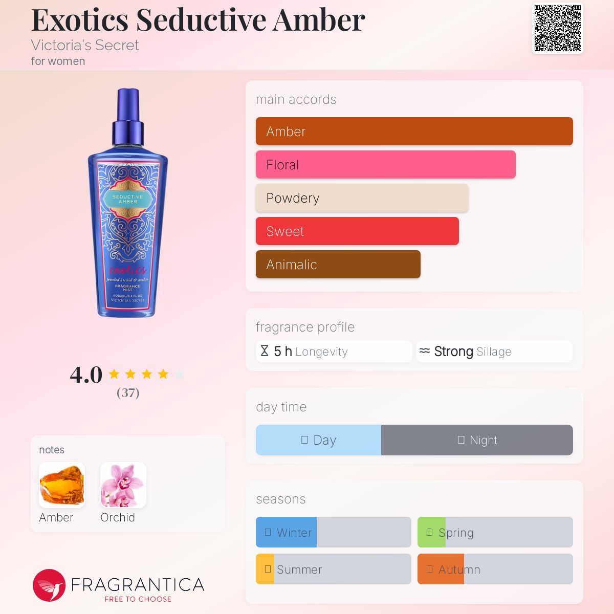 تصویر عطر اگزاتیکس سداکتیو امبر ویکتوریا سکرت