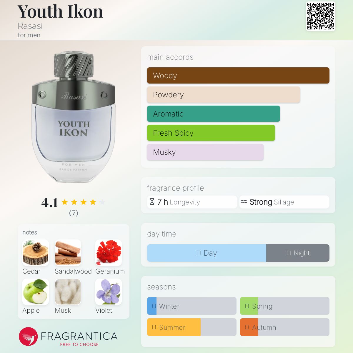 تصویر عطر یوت آیکن رصاصی
