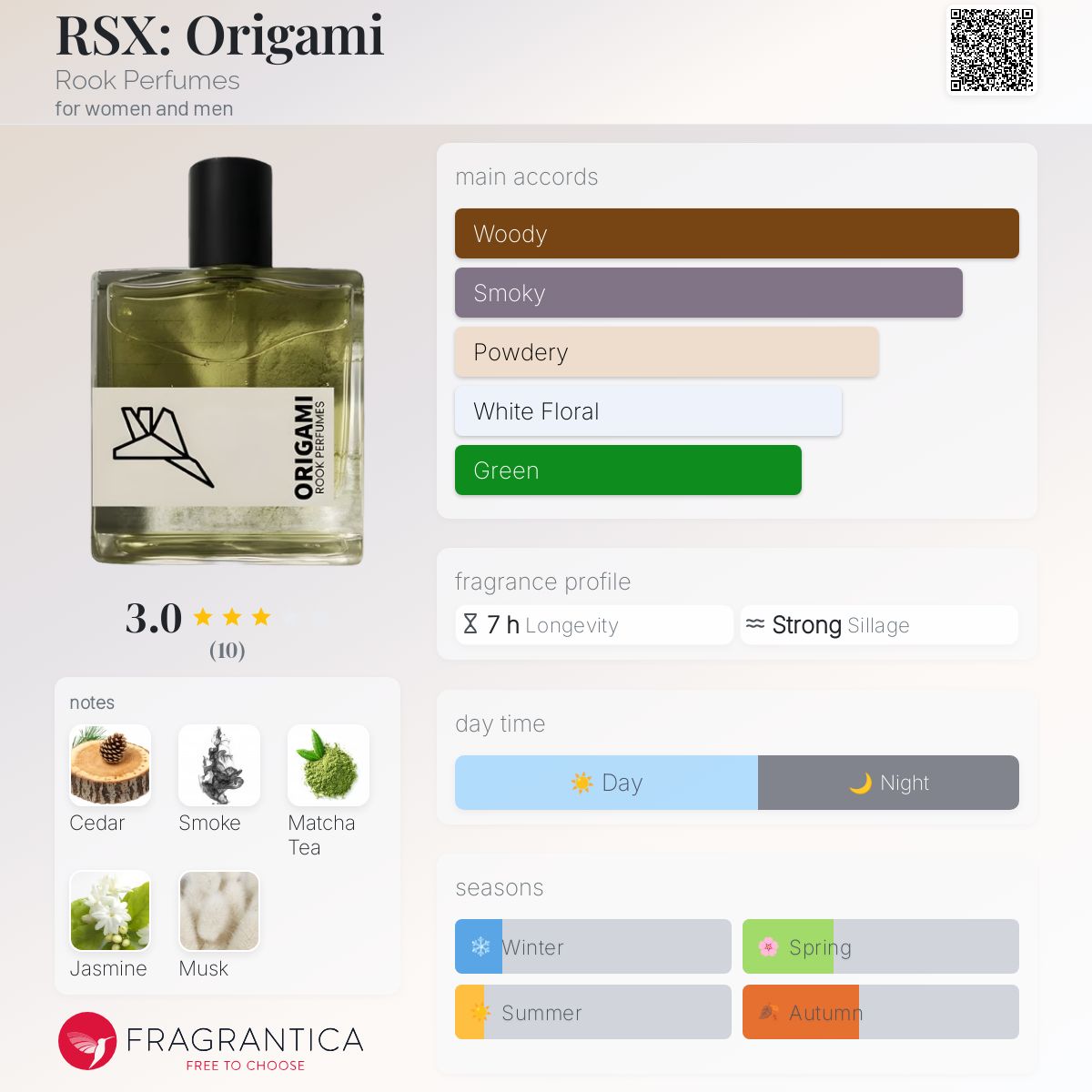 تصویر عطر آر اس ایکس: اوریگامی روک پرفیومز