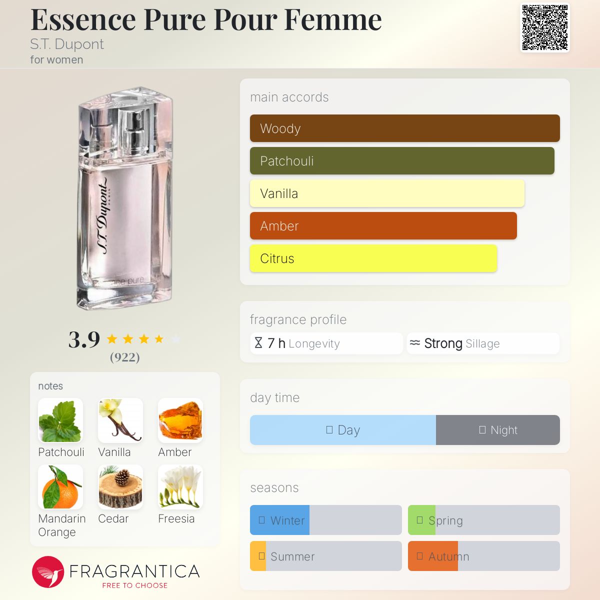 تصویر عطر اسنس پیور پور فم اس‌تی دوپون