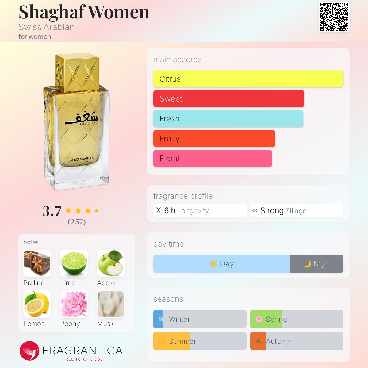 تصویر عطر شغاف وومن سوئیس عربین