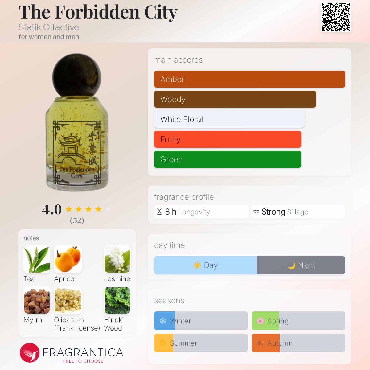 تصویر عطر د فوربیدن سیتی ستاتیک اولفکتیو