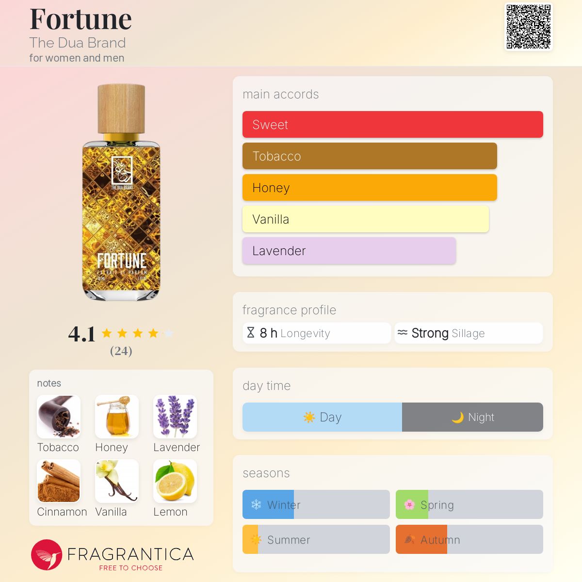 تصویر عطر فورچون دوآ برند
