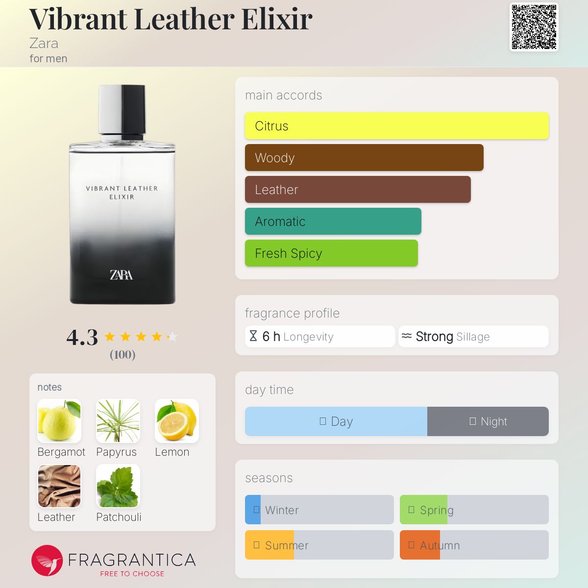 تصویر عطر ویبرنت لدر الکسیر زارا