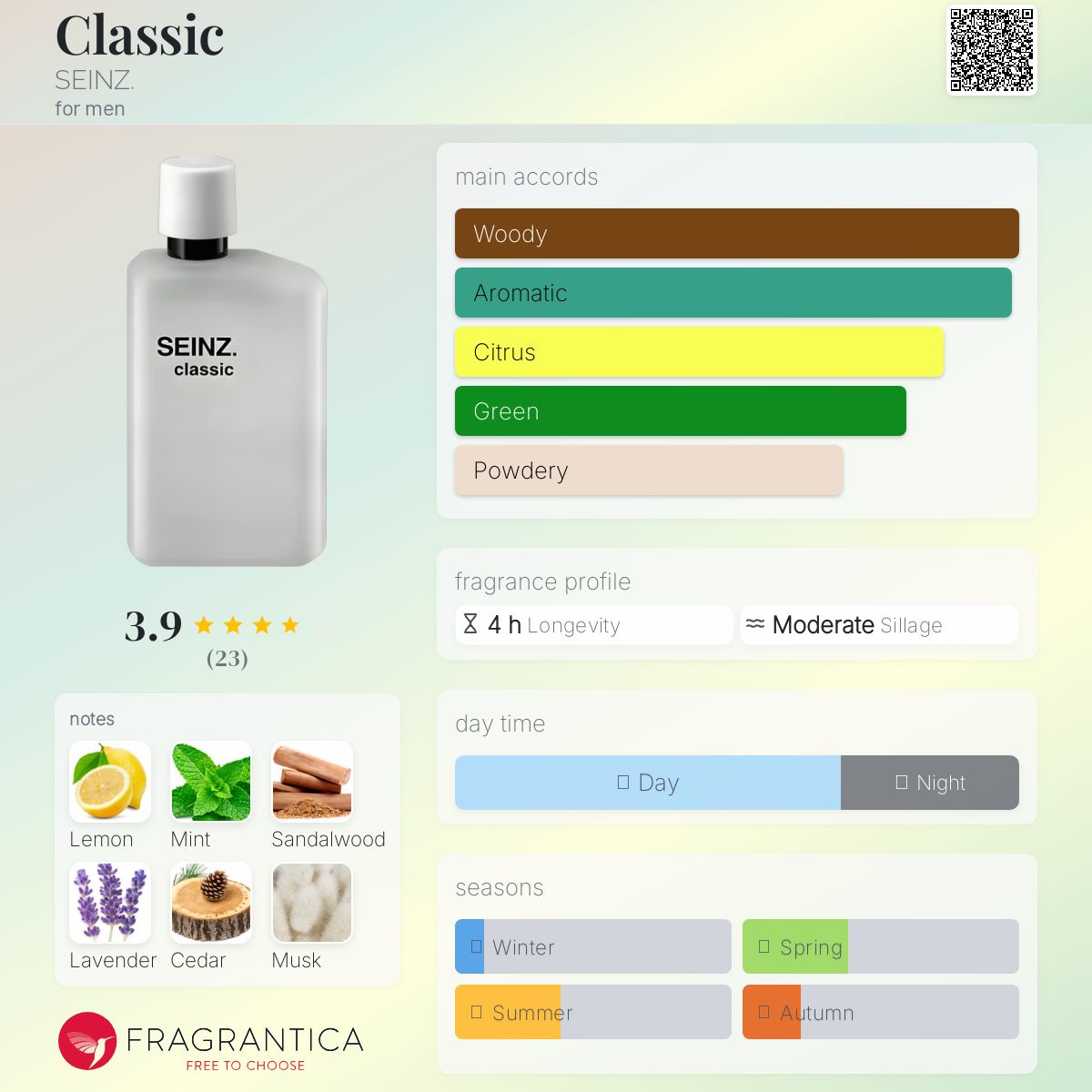 تصویر عطر کلاسیک سینز.
