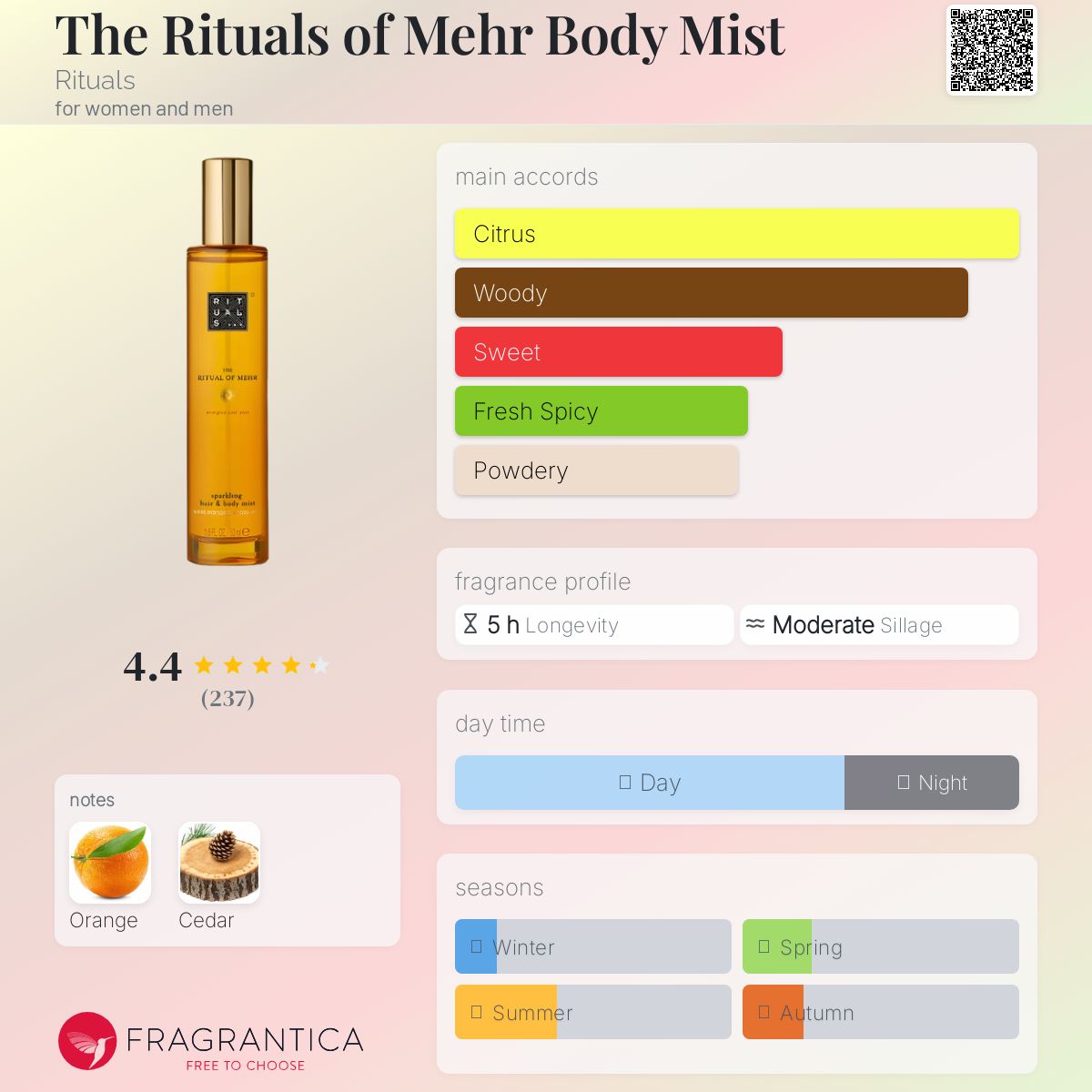 تصویر عطر ذ ریتوالز آو مهر بادی میست ریچوالز