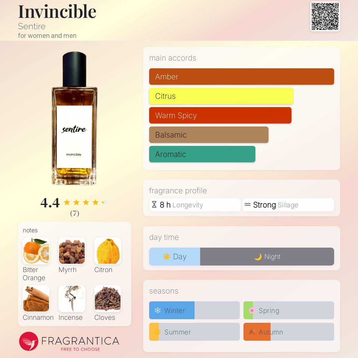 تصویر عطر اینوسیبِل سنتیر