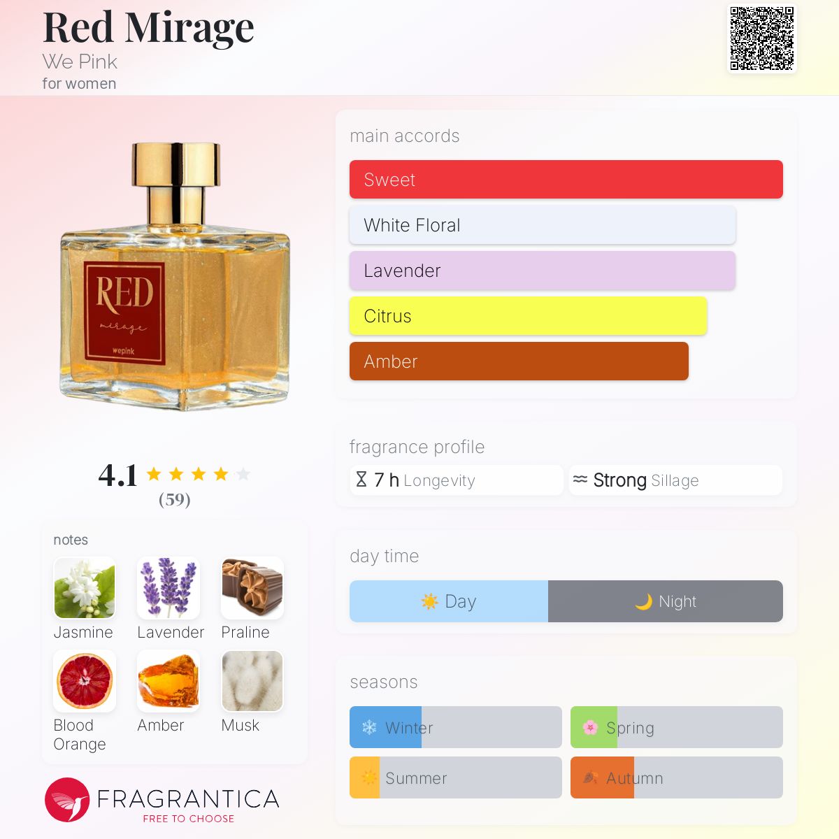 تصویر عطر رد میراژ وی پینک