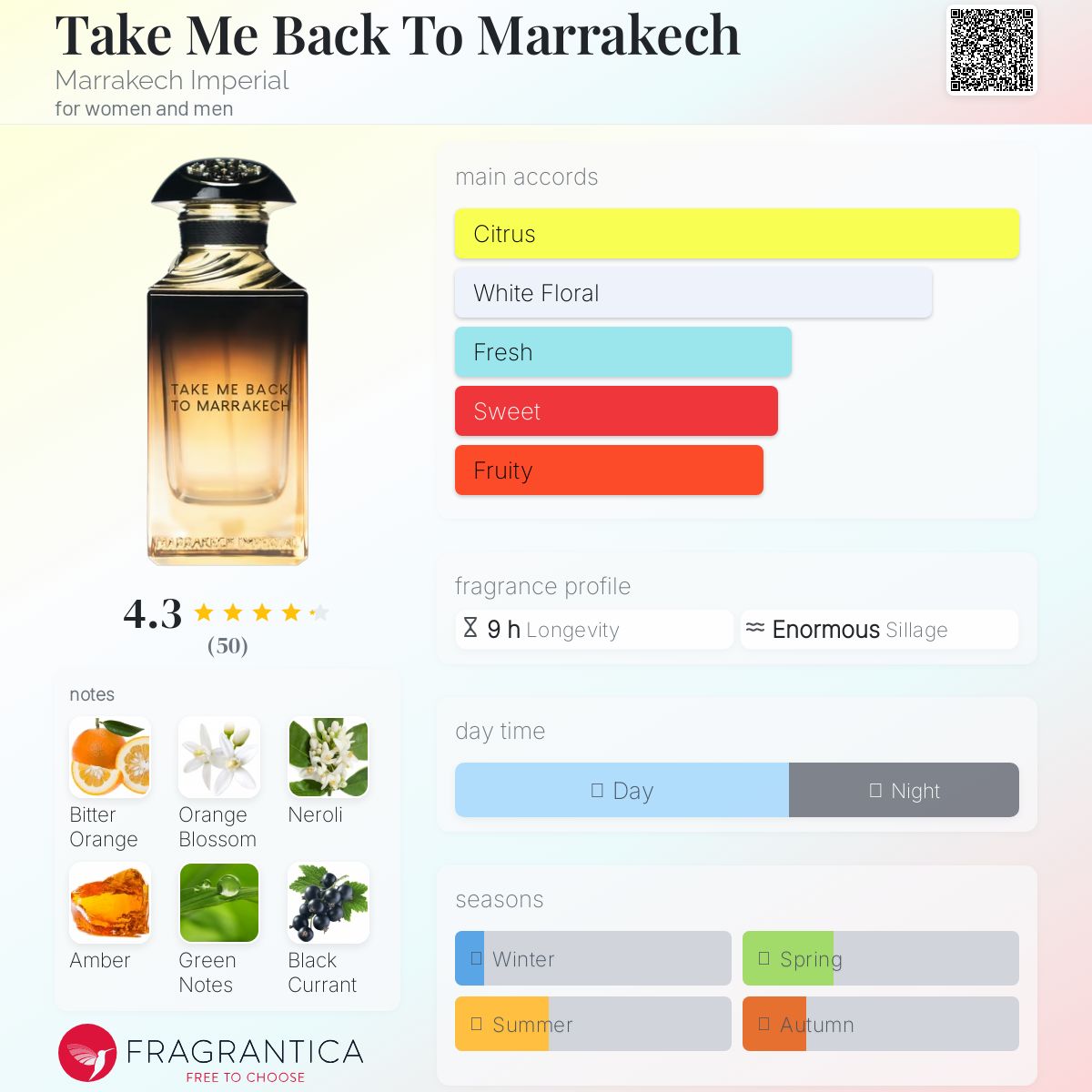 تصویر عطر تیک می بک تو مراکش مراکش ایمپریال