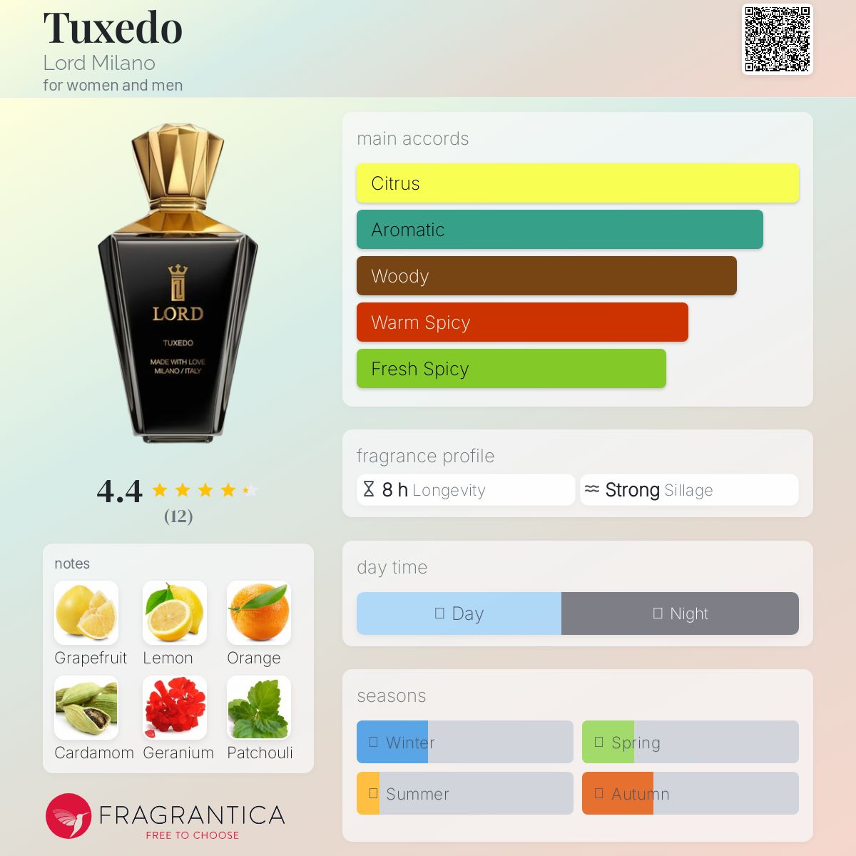 تصویر عطر تاکسیدو لرد میلانو