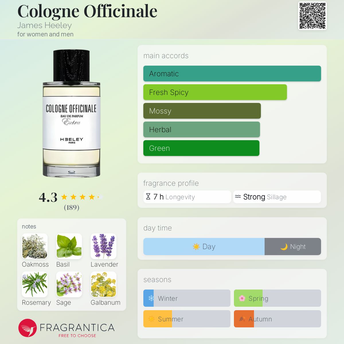 تصویر عطر کلون افیشیال جیمز هیلی