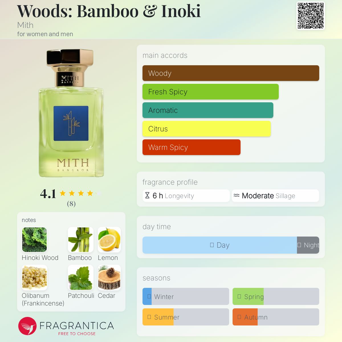 تصویر عطر وودز: بامبو و اینوکی میت