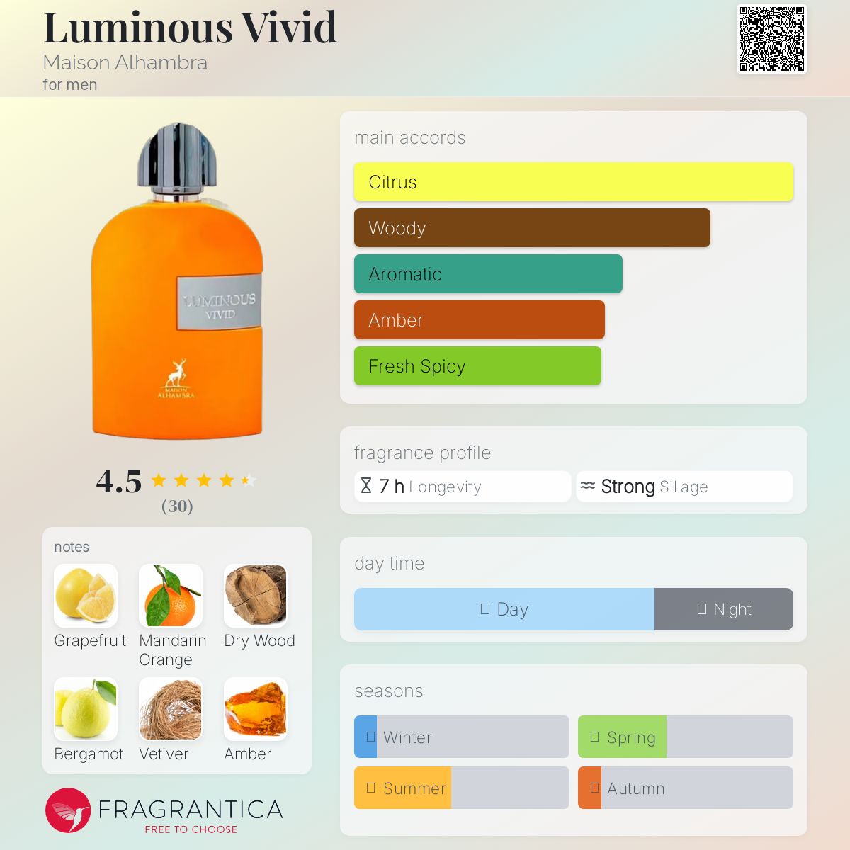 تصویر عطر لومینوس ویوید میسون الحمبرا