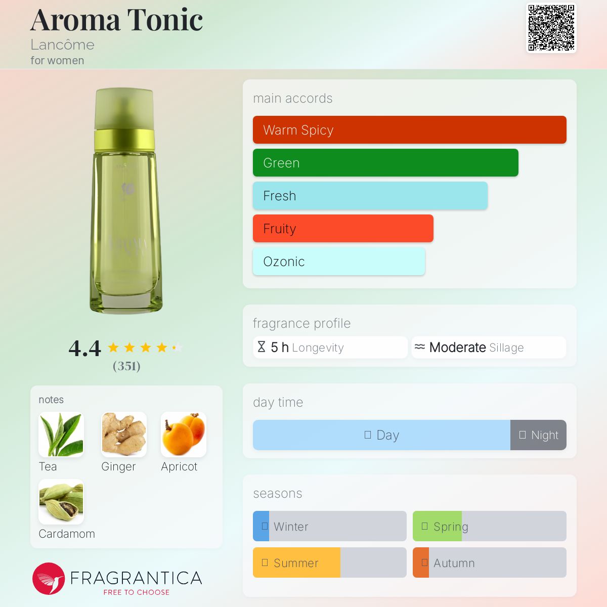 تصویر عطر آروما تونیک لانکوم
