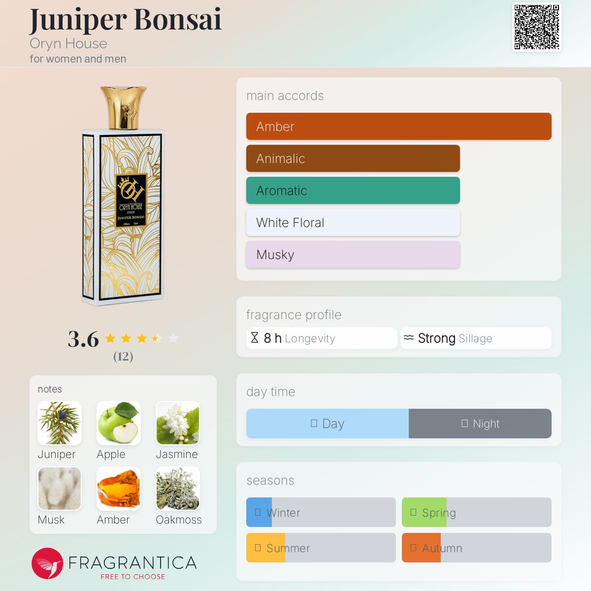 تصویر عطر جونیپر بونسای اورین هاوس