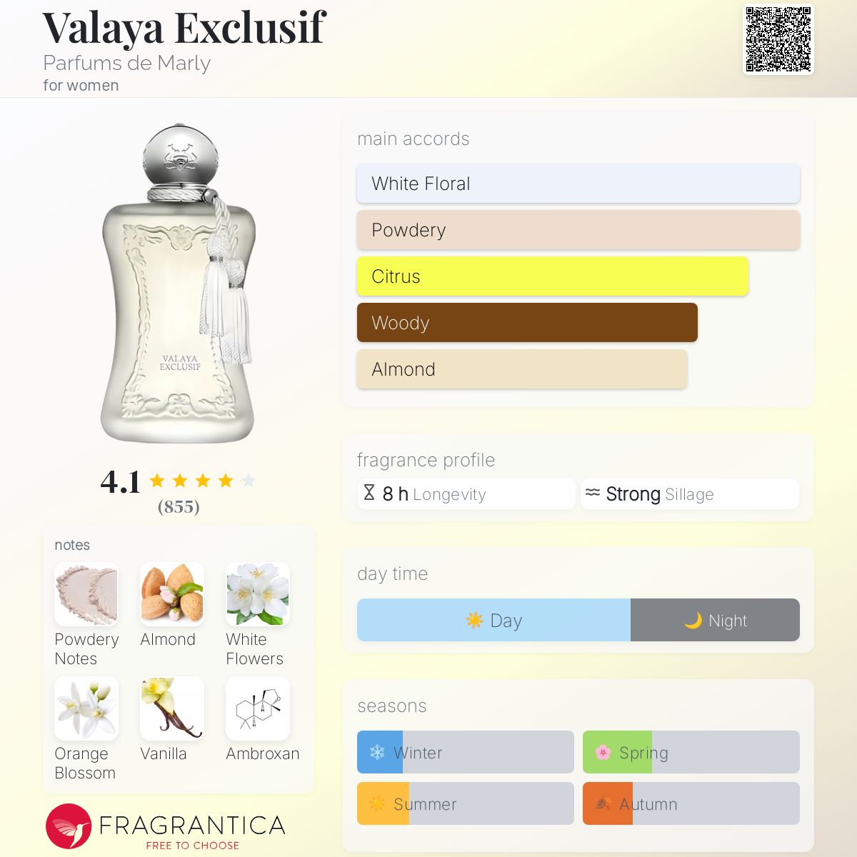 تصویر عطر والایا اکسکلوسیو پرفیومز دو مارلی