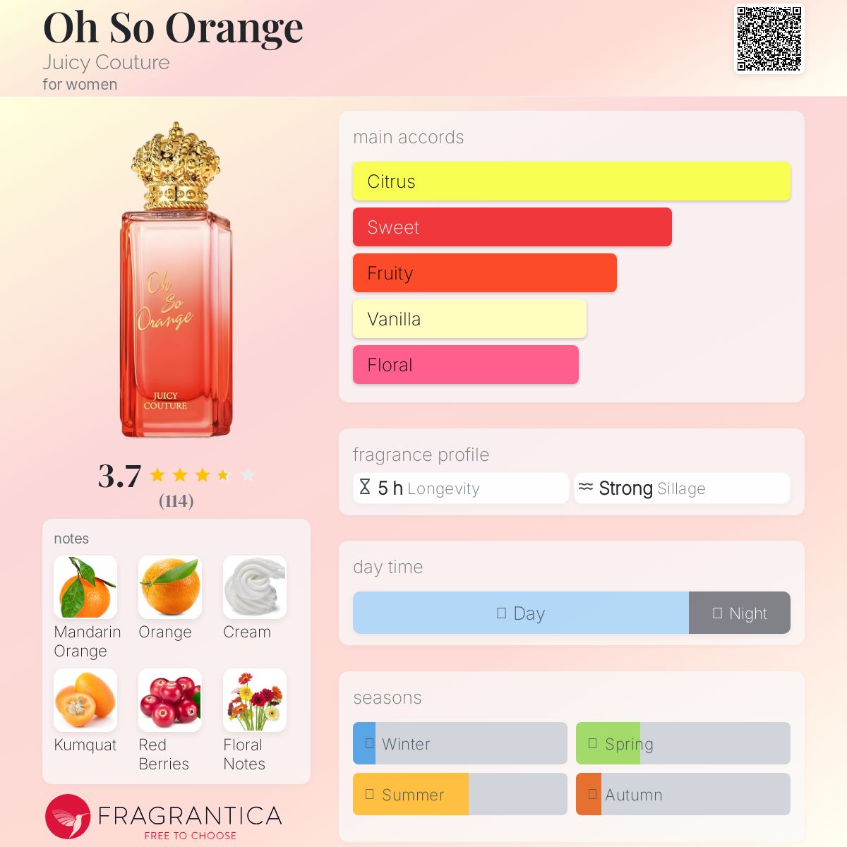 تصویر عطر اوه سو اورنج جوسی کوتور
