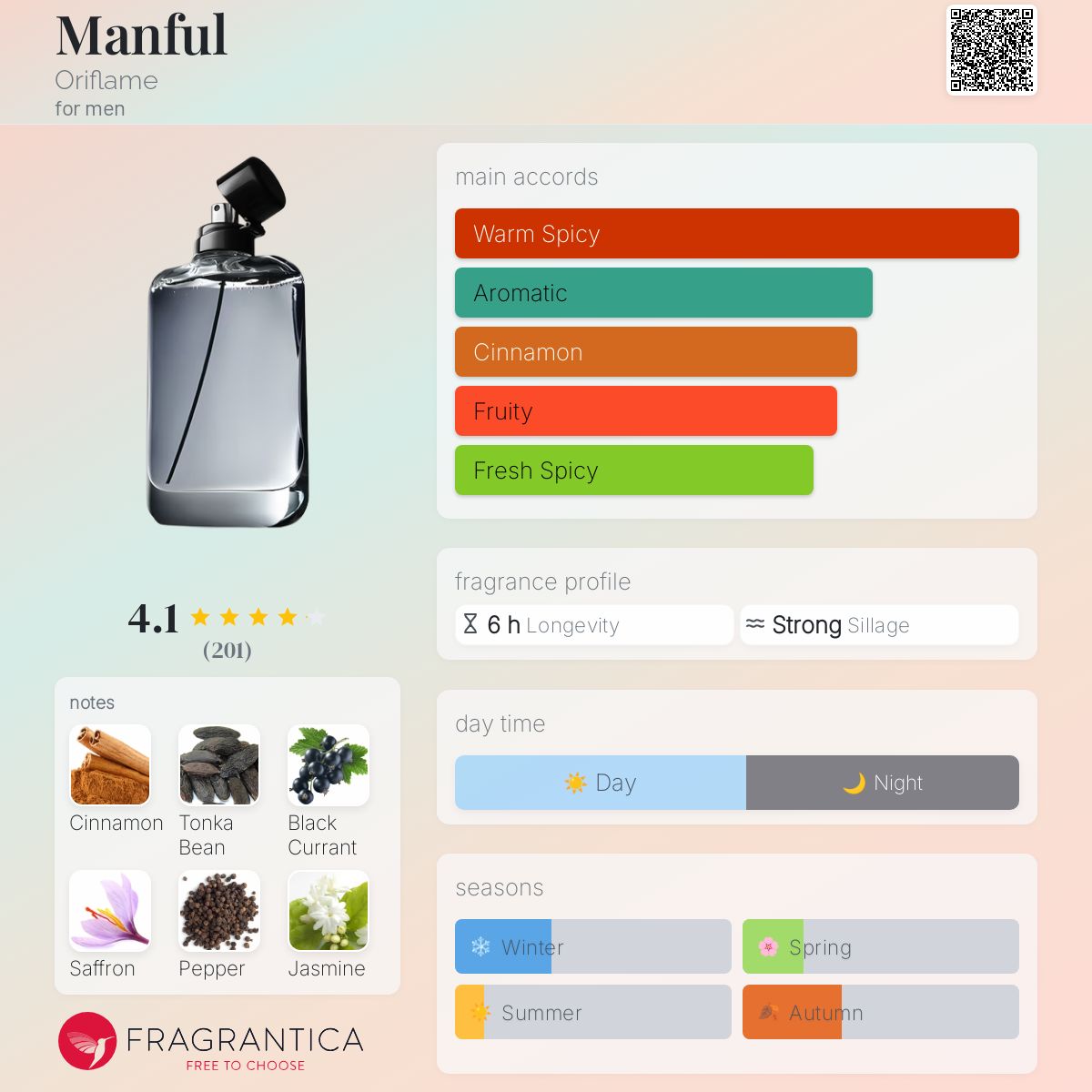تصویر عطر منفل اوریفلیم