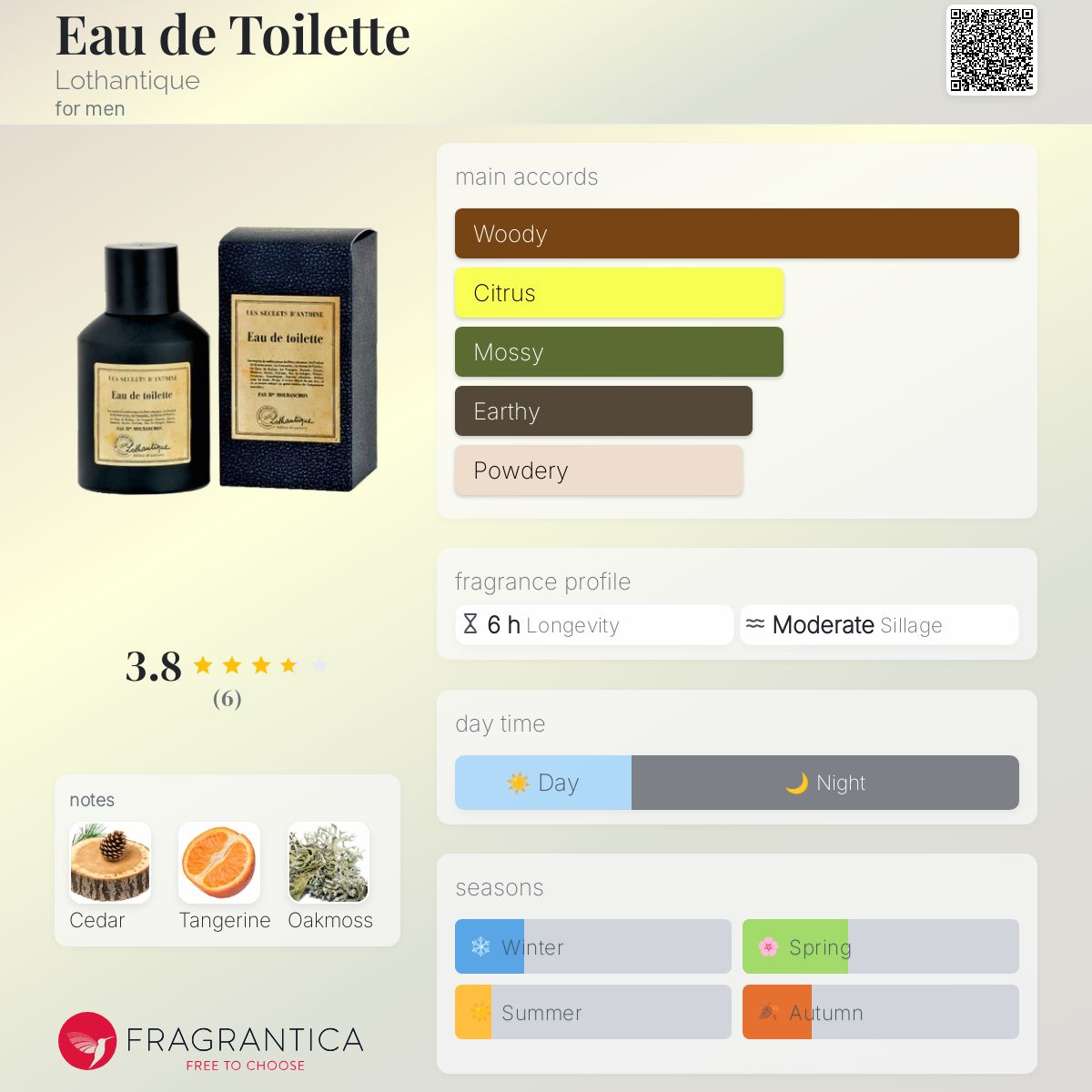 تصویر عطر اُ دُ توالِت لوتانتیک