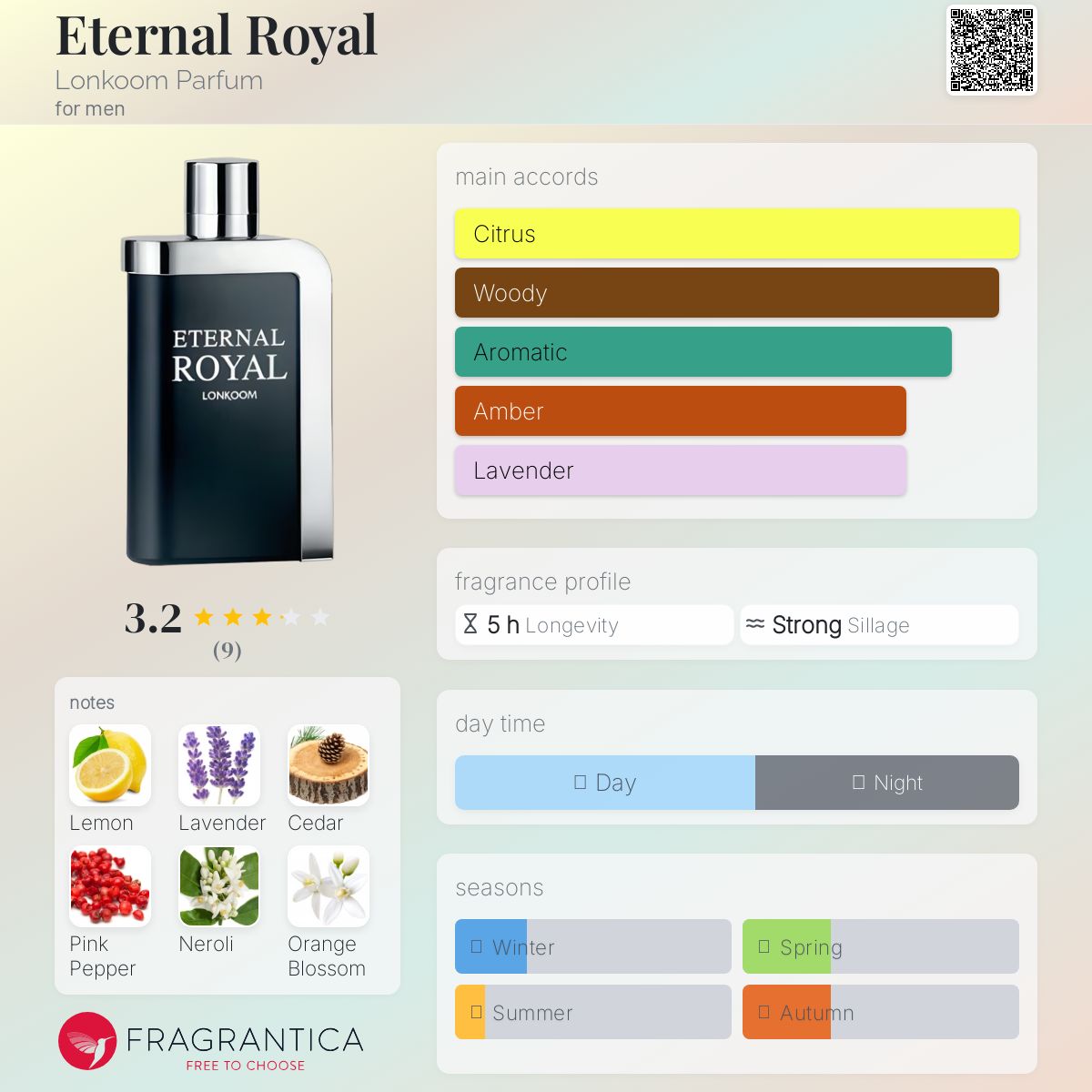 تصویر عطر ایتِرنال رویال لونکوم پرفیوم
