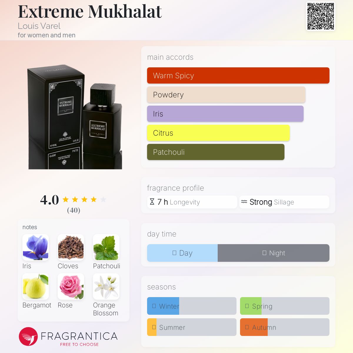 تصویر عطر اِکستریم مخَلَط لویی وارل