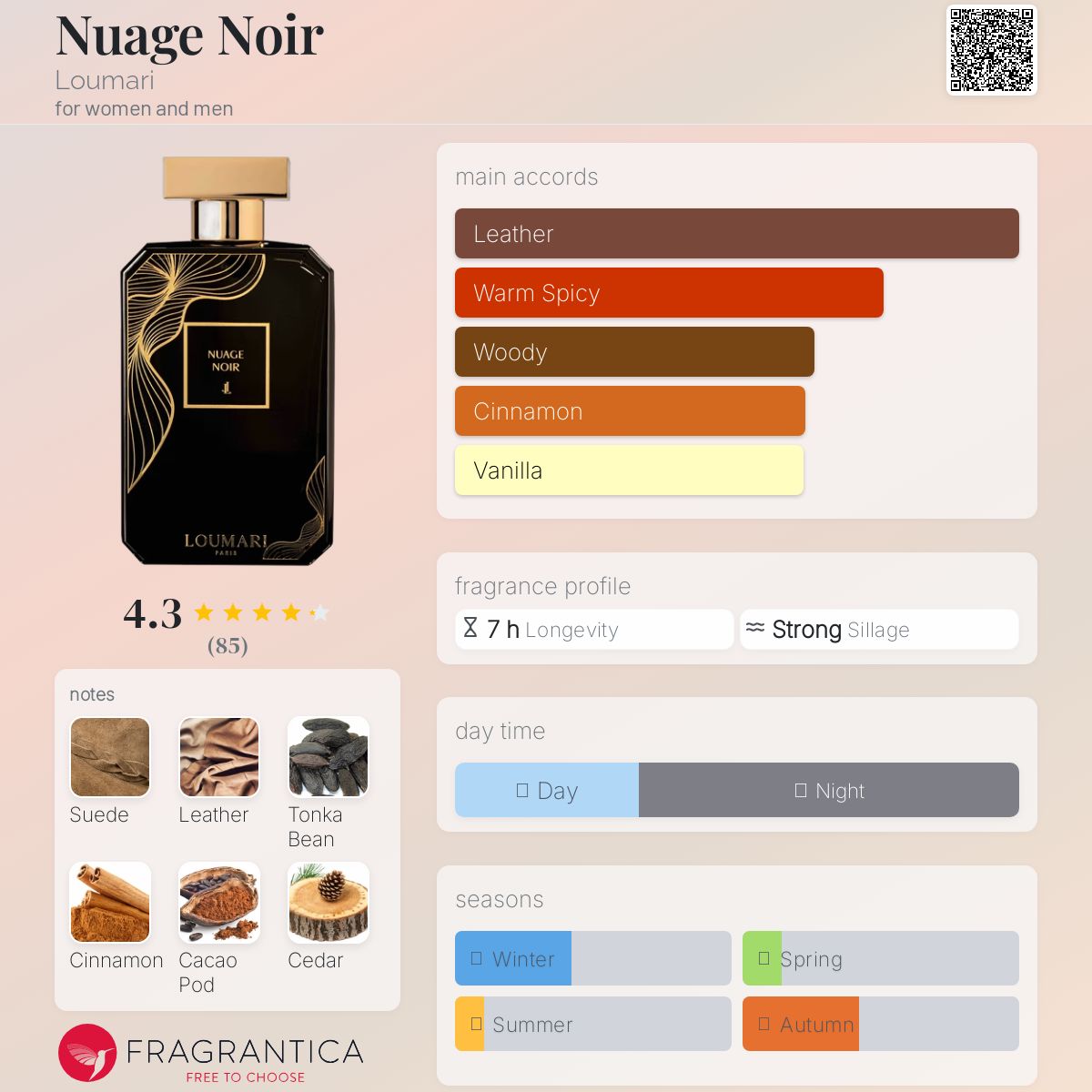 تصویر عطر نواژ نوآر لوماری