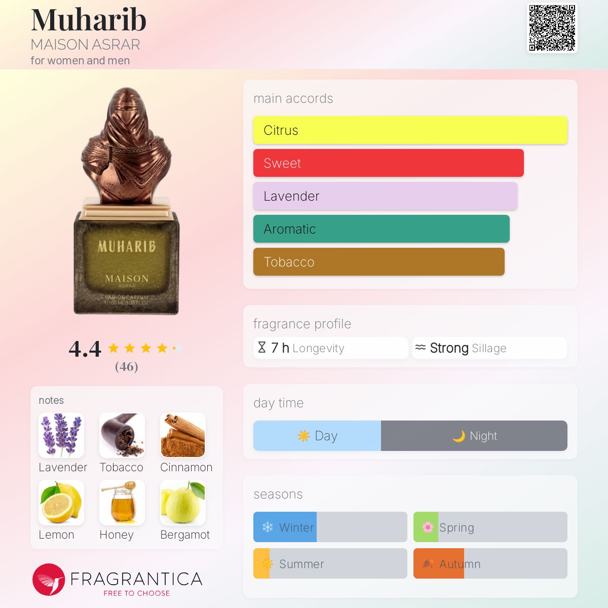 تصویر عطر محارب میسون اسرار