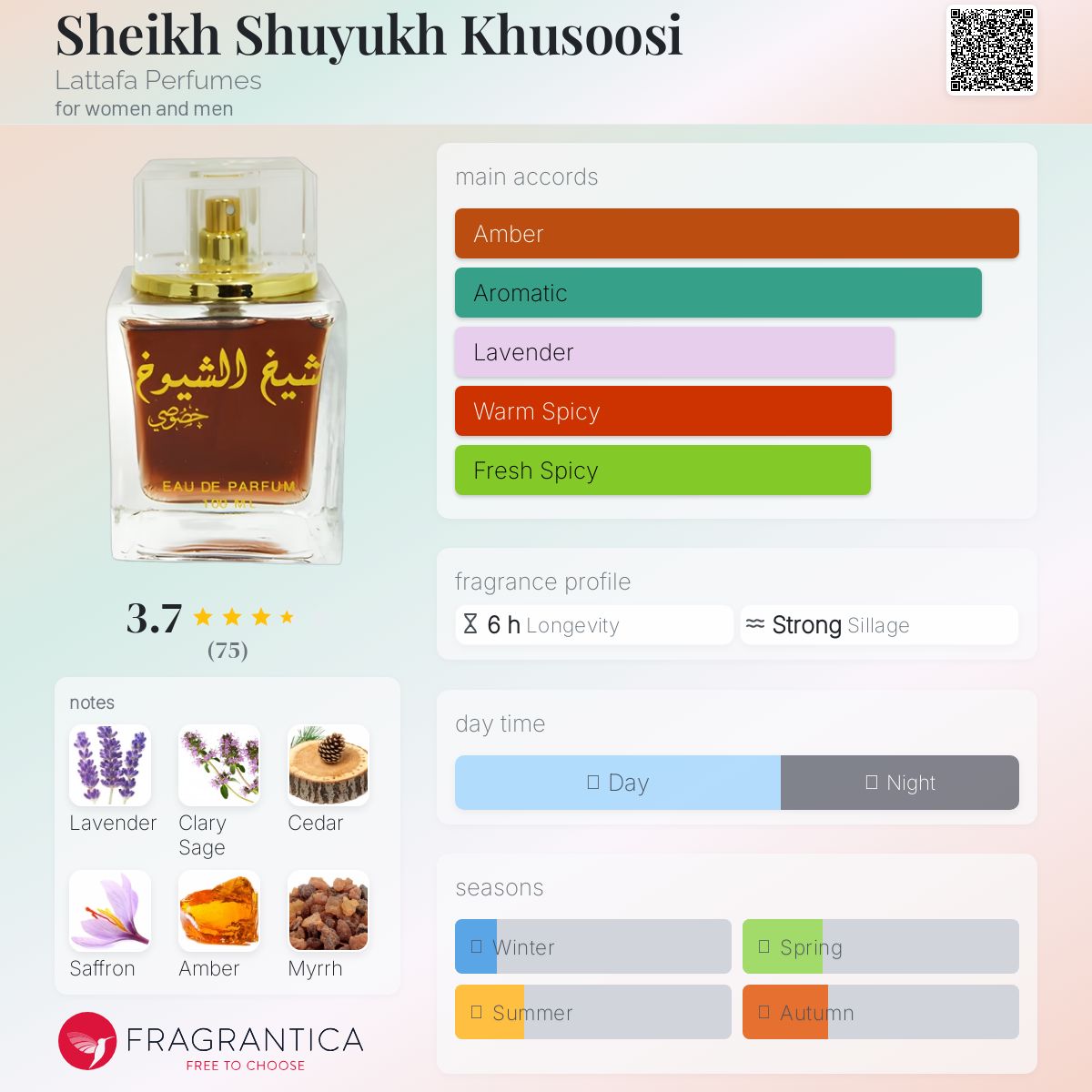 تصویر عطر شیخ شیوخ خصوصی عطرهای لطافه