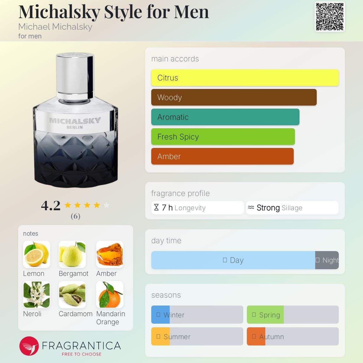 تصویر عطر میکالسکی استایل فور من مایکل میخالسکی