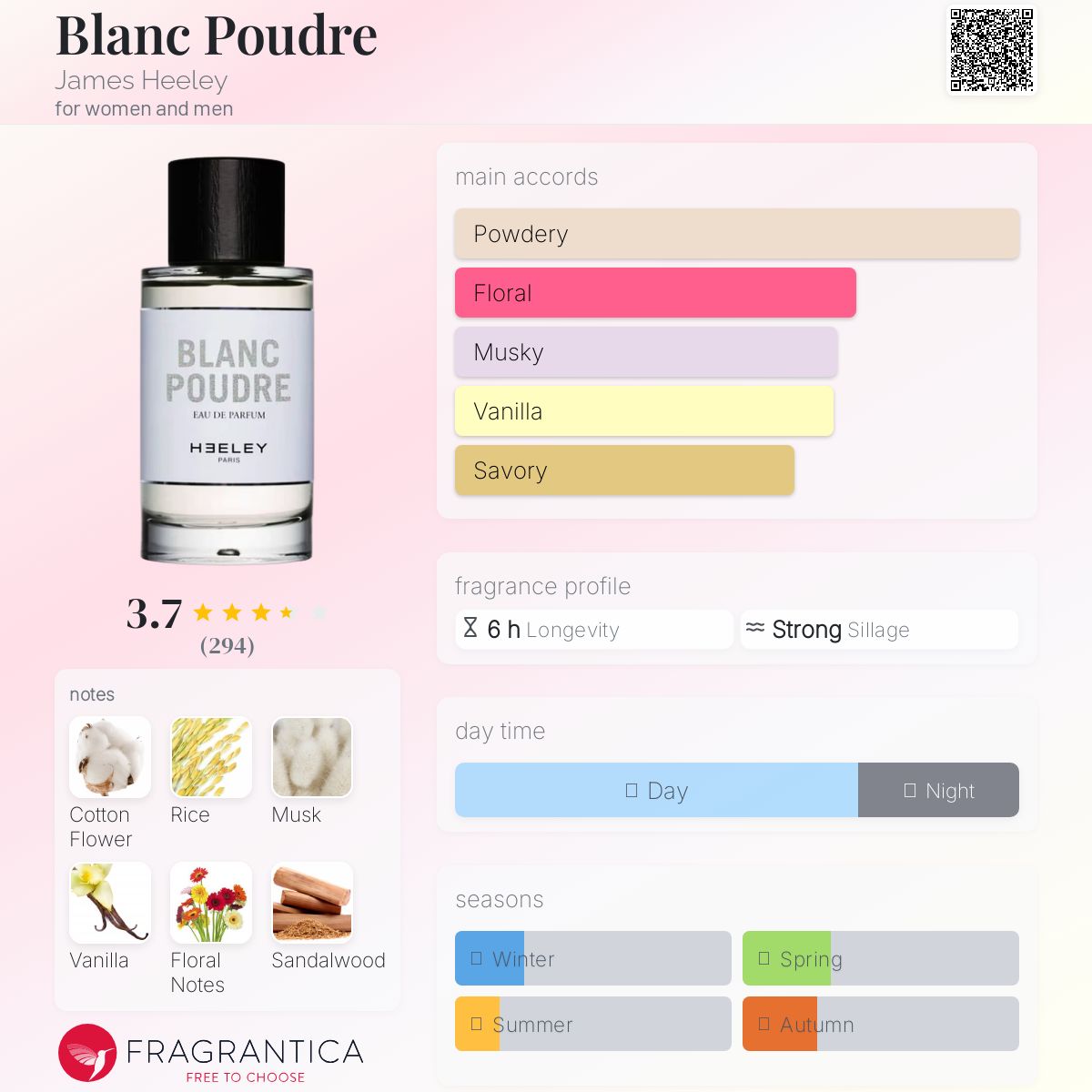 تصویر عطر بلانک پودر جیمز هیلی